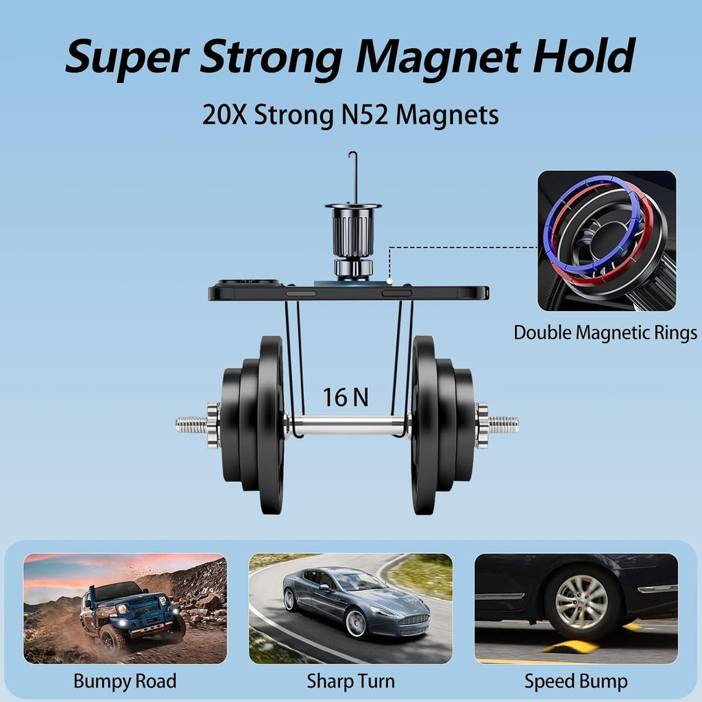 MagSafe Car Mount with 360° Flexible Rotation and Upgraded Metal Hook - Hands-Free Phone Holder for iPhone 16/15/14/13/12 Series, Black